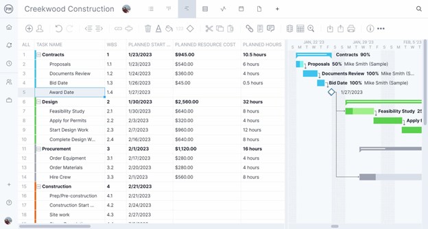 برنامهریزی با نمودار گانت
