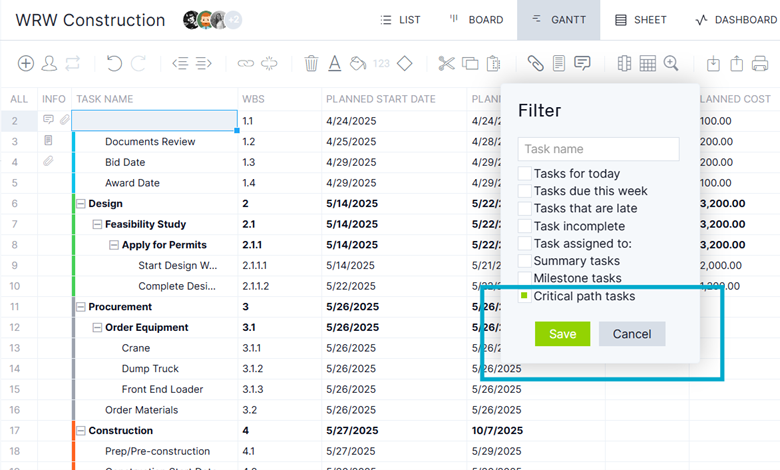 استفاده از نمودار مسیر بحرانی یا نمودار PERT برای تهیه برنامه زمانی آزمایشی