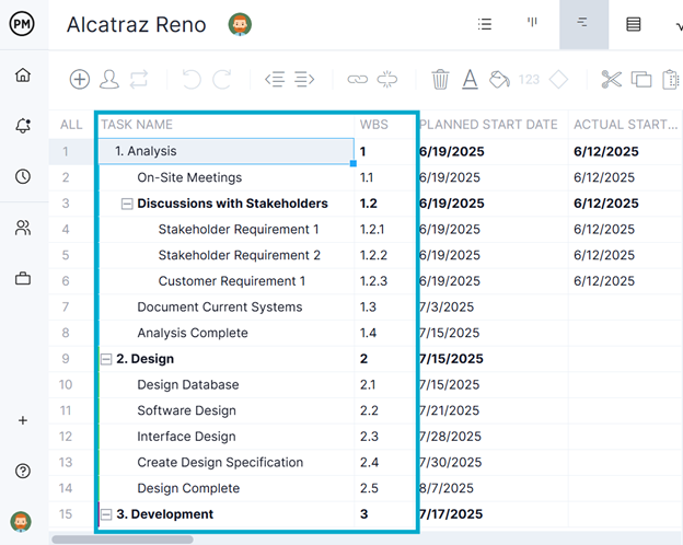 استفاده از ساختار شکست کار برای شناسایی وظایف پروژه
