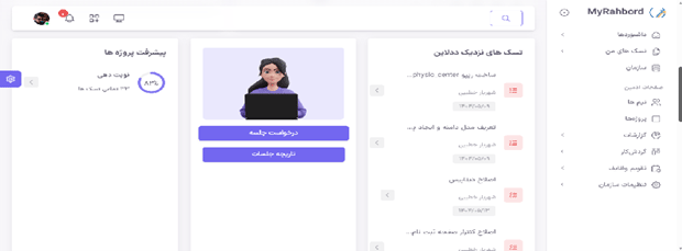 ساختار کلی بخش تیم‌ها در مای راهبرد