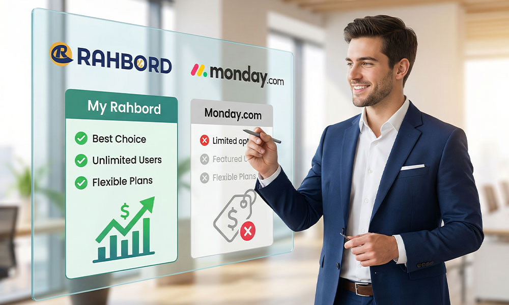 مقایسه مای راهبرد و Monday؛ قیمت ‌گذاری و پلن ‌ها