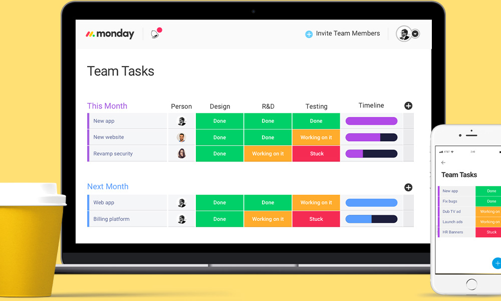 ویژگی‌ ها و امکانات نرم افزار ماندی